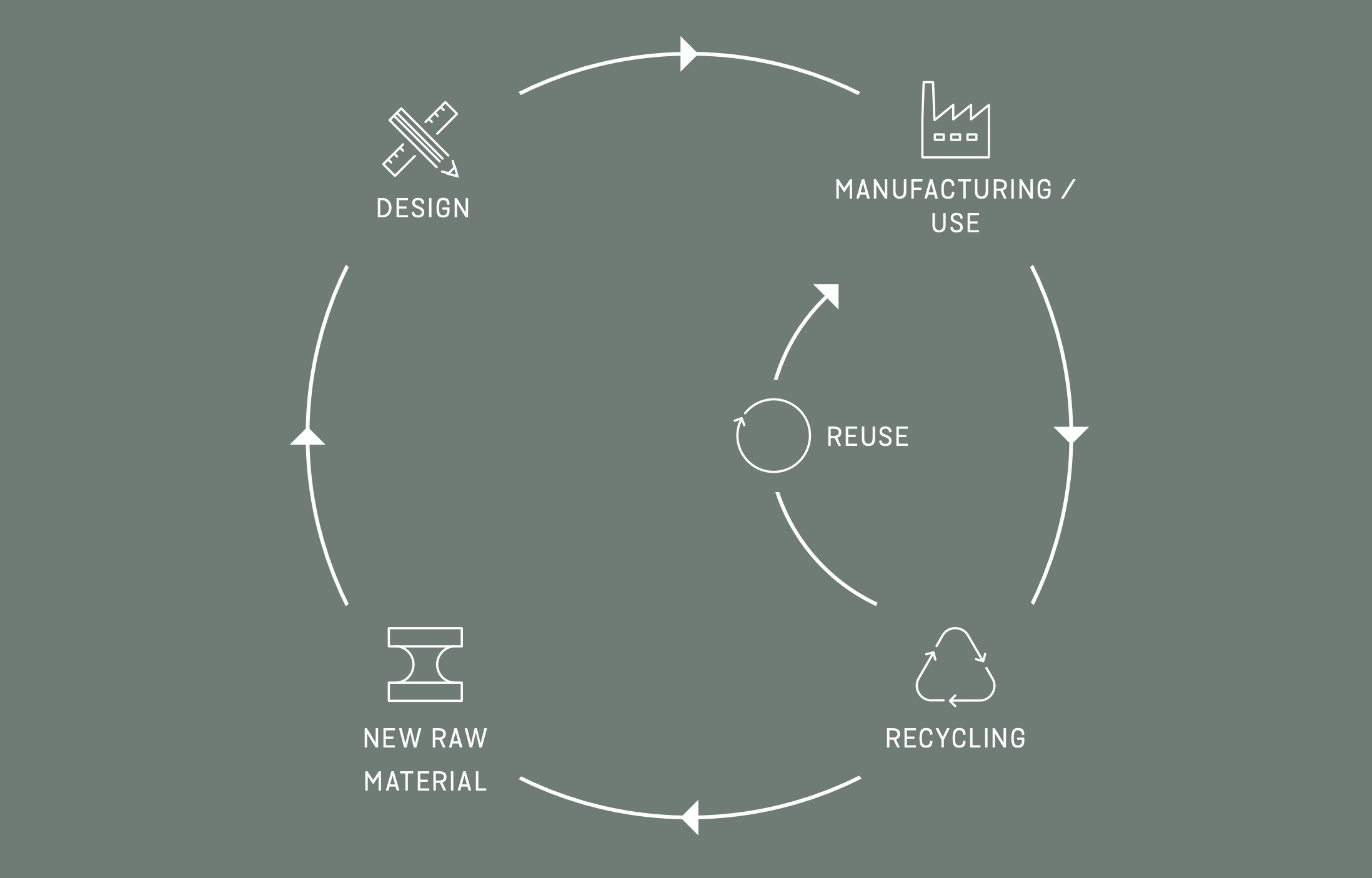 Read about the challenges and solutions for emerging markets