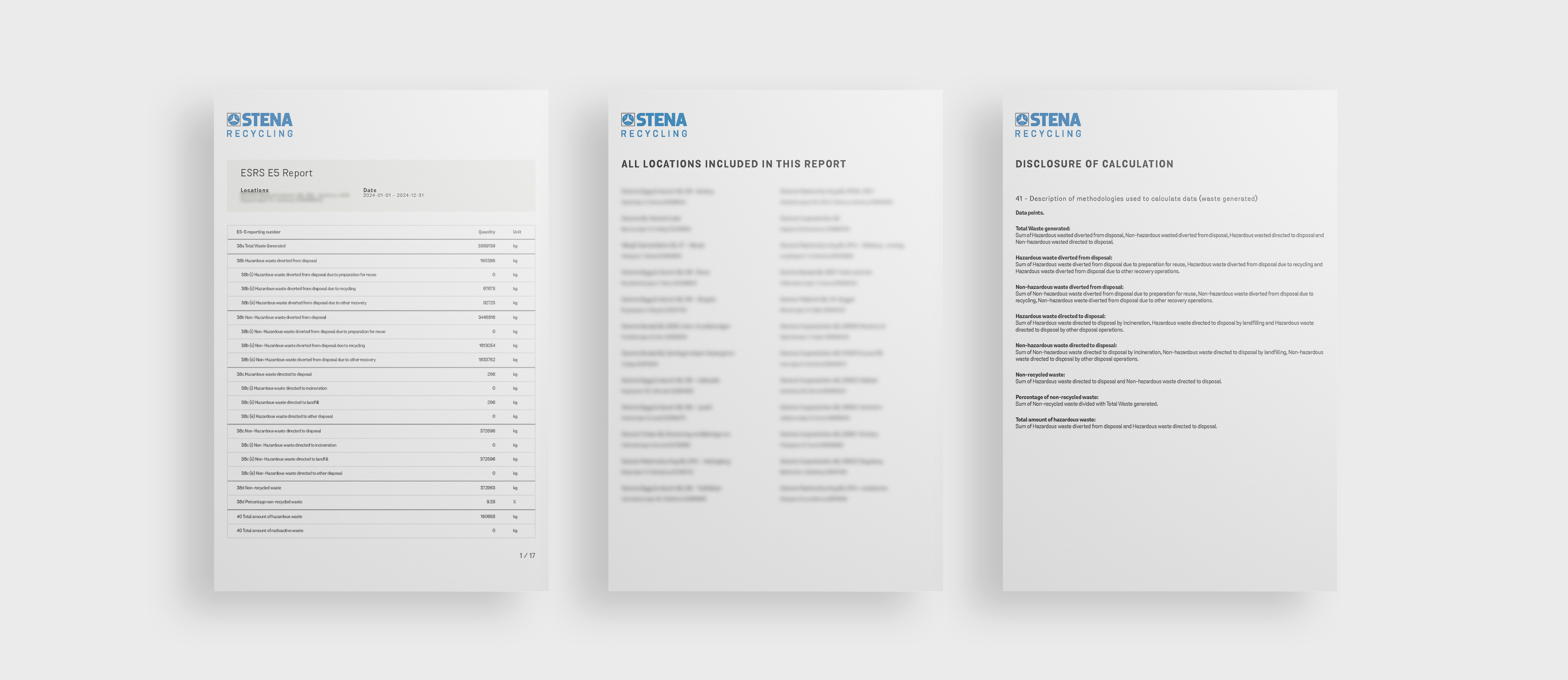 A showcase of three pages of Stena Recycling's CSRD report