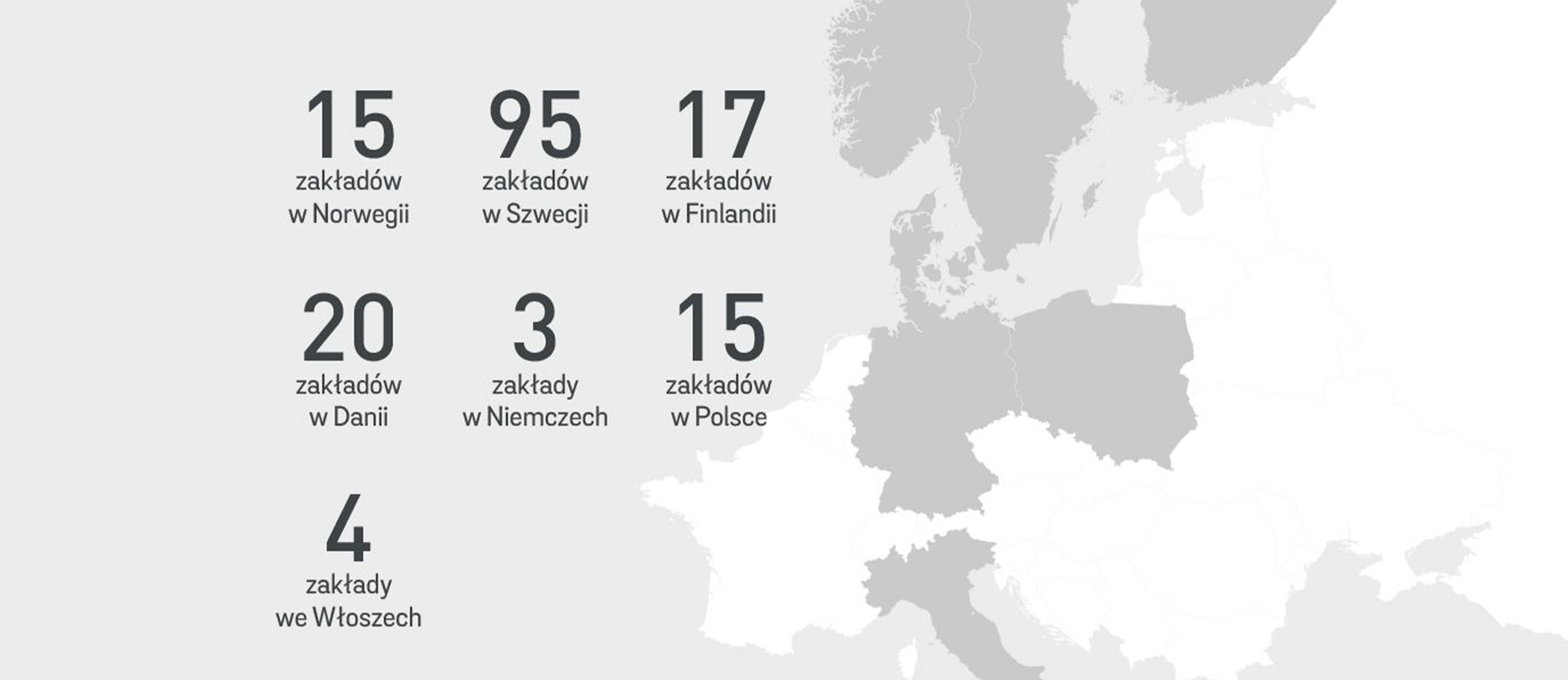 Mapa zakładów i dane produkcyjne Stena Recycling w Polsce